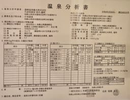 Review photo 7