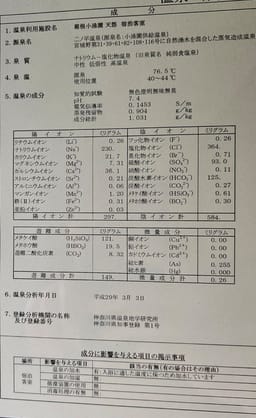 Review photo 9