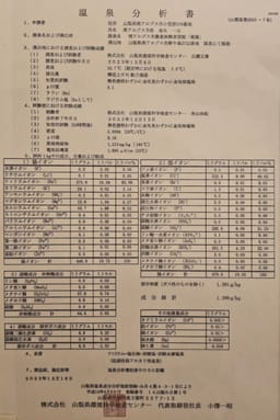 Review photo 6
