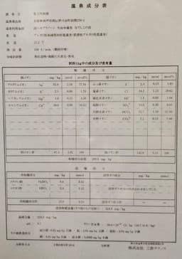 Review photo 8