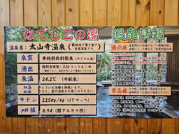 Review photo 7