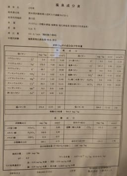 Review photo 10