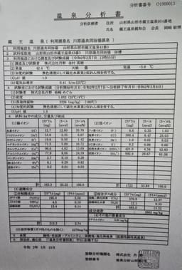 Review photo 4