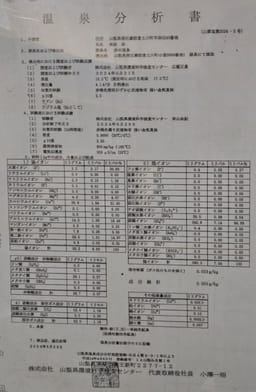 Review photo 5