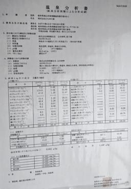Review photo 10