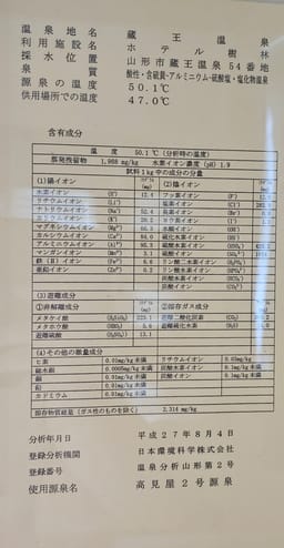 Review photo 7