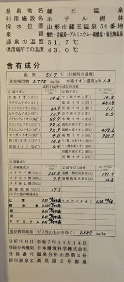 Review photo 8