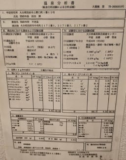 Review photo 4