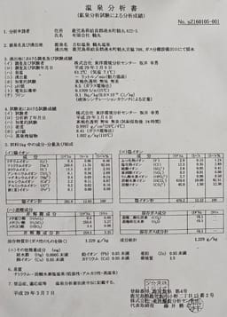 Review photo 6