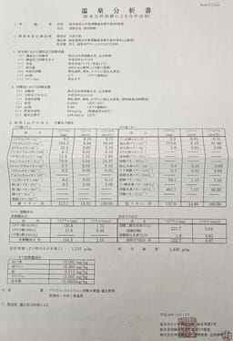 Review photo 10