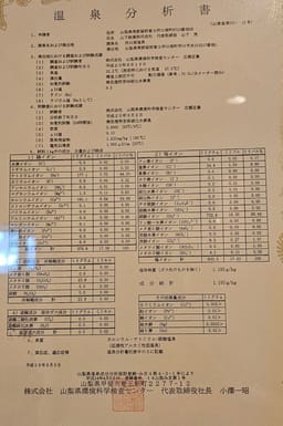 Review photo 6