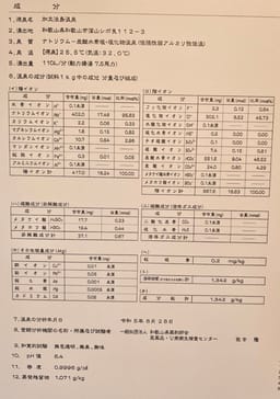 Review photo 8
