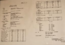 Review photo 10