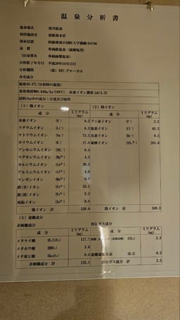 Review photo 2