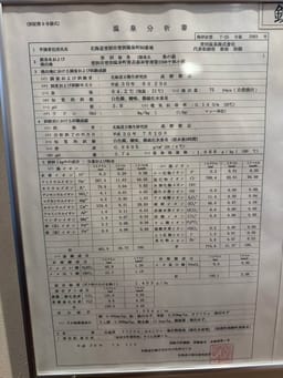 Review photo 1