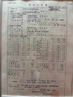 Review photo 3