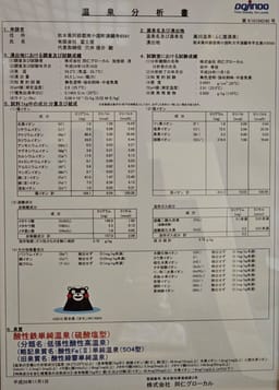 Review photo 10