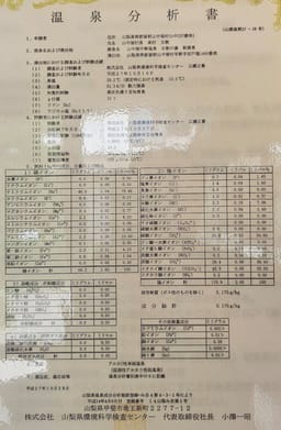 Review photo 3