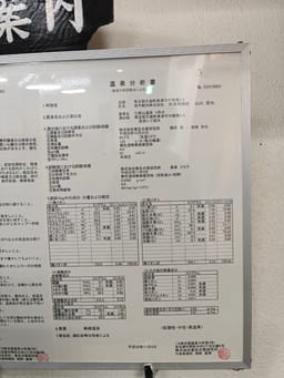 Review photo 4