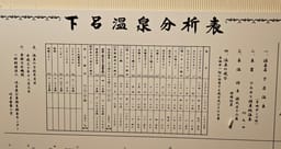 Review photo 3