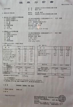 Review photo 7