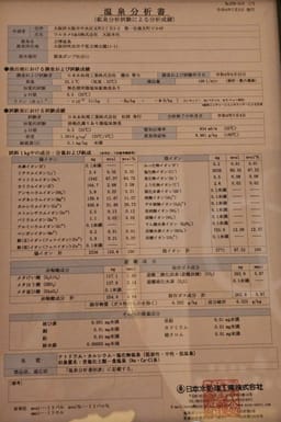 Review photo 4