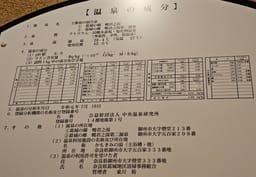 Review photo 6