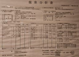 Review photo 9