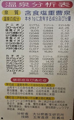 Review photo 10