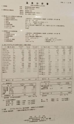 レビュー写真 7