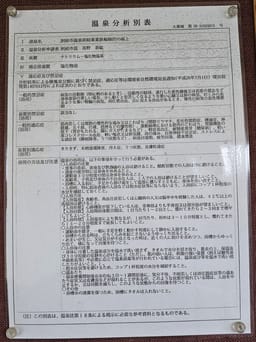 Review photo 7