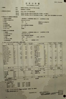 Review photo 5