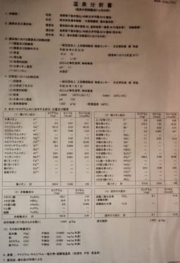 Review photo 8