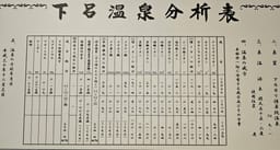 Review photo 10