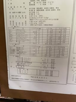 Review photo 3