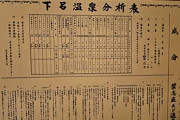Review photo 9