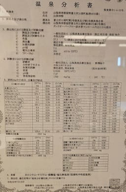 Review photo 2