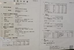 Review photo 4