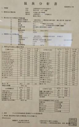 Review photo 9