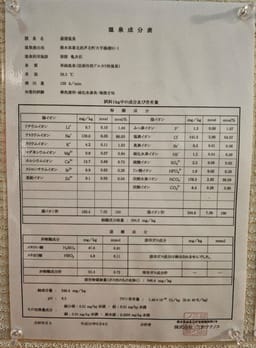 Review photo 2