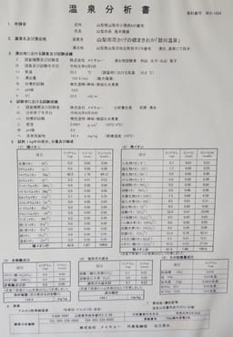 Review photo 5