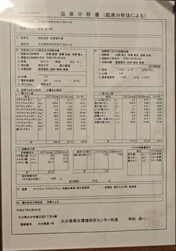 Review photo 3