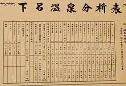 Review photo 2