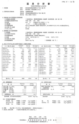 Review photo 5