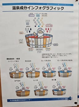 Review photo 3