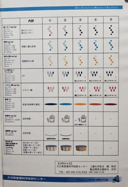 Review photo 4