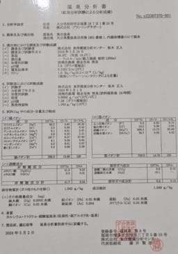 Review photo 5