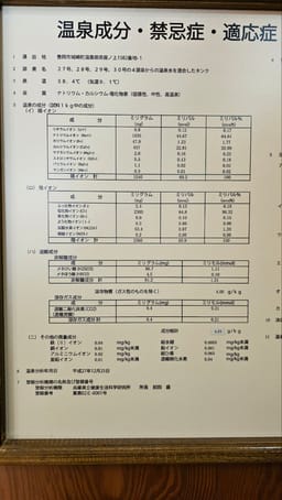 Review photo 4