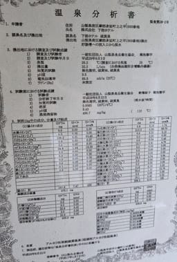 Review photo 4