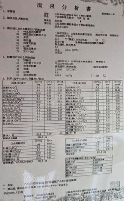 Review photo 5